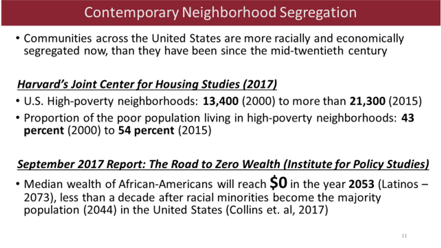 contemporary neighborhood segregation